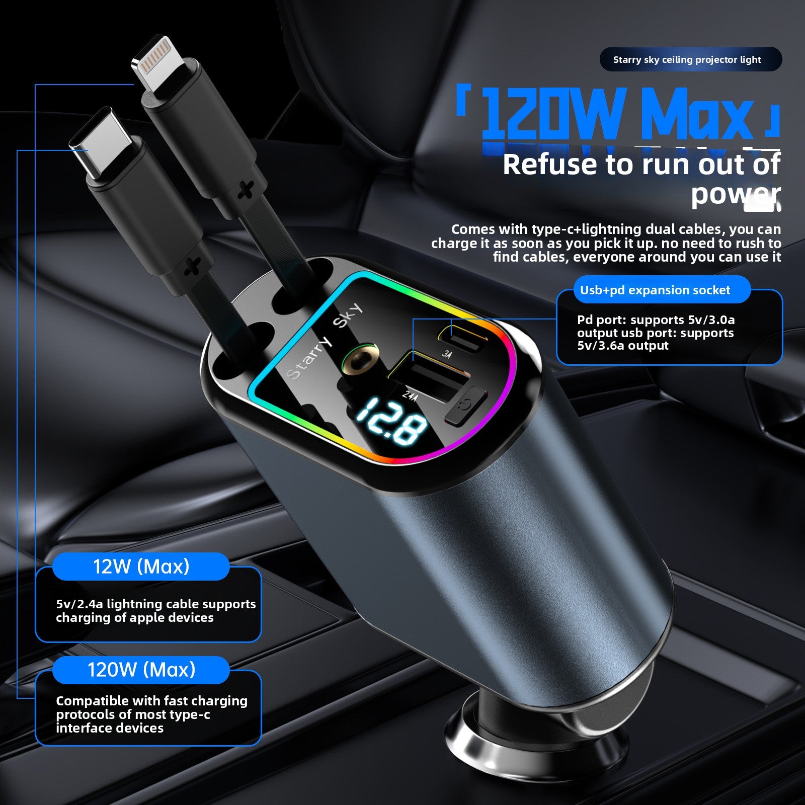 Cable Car Charger 120w with Digital Display