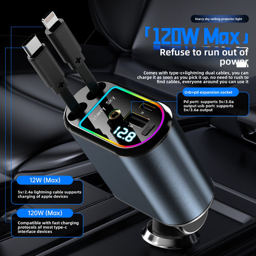 Cable Car Charger 120w with Digital Display